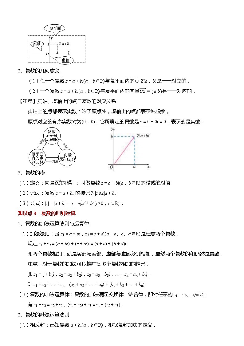 专题06 复数综合（知识串讲+热考题型+专题训练）-2022-2023学年高一数学下学期期中期末考点大串讲（人教A版2019必修第二册）03