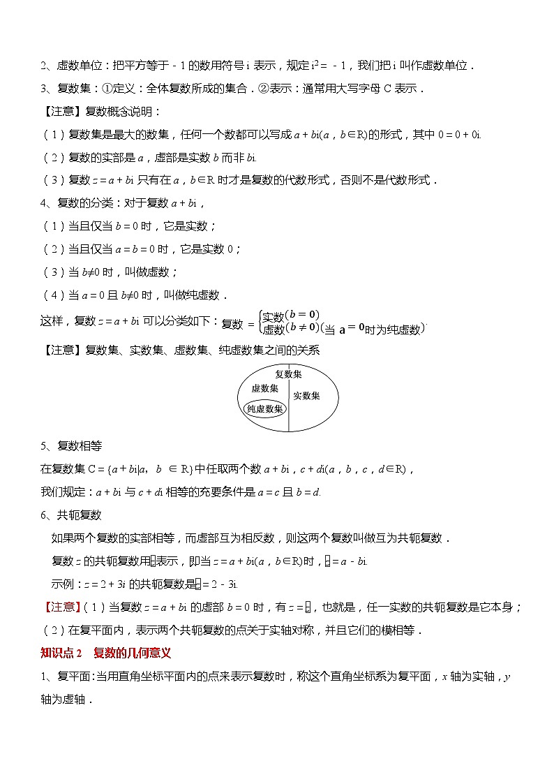 专题06 复数综合（知识串讲+热考题型+专题训练）-2022-2023学年高一数学下学期期中期末考点大串讲（人教A版2019必修第二册）02