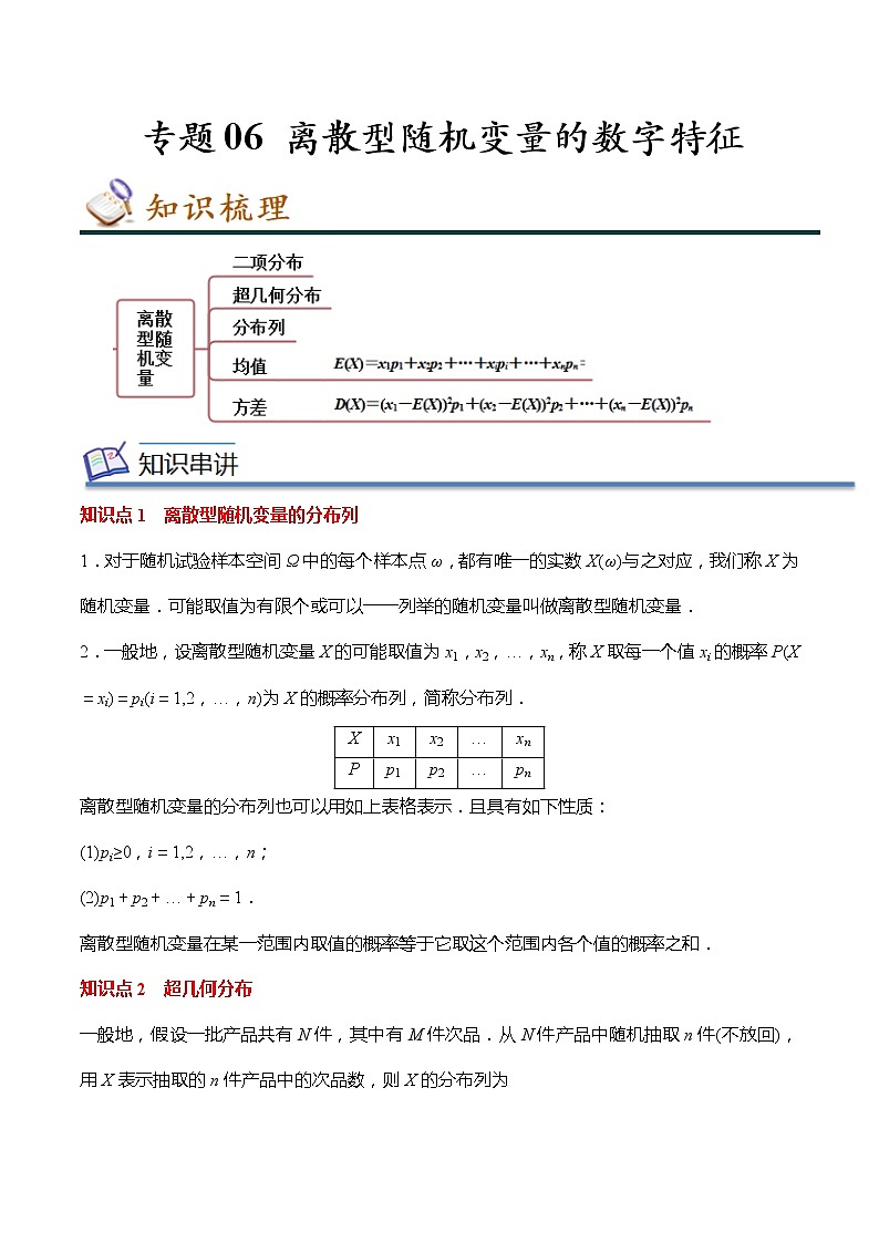 专题06 离散型随机变量的期望与方差（知识串讲 热考题型 专题训练）-2022-2023学年高二数学下学期期中期末考点大串讲（人教A版2019）01