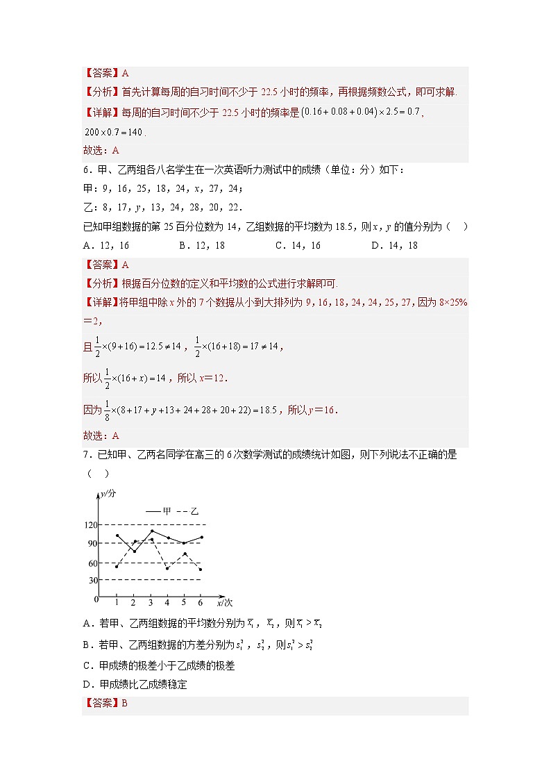第六章 统计（B卷·能力提升练）-【单元测试】2022-2023学年高一数学分层训练AB卷（北师大版2019必修第一册）03