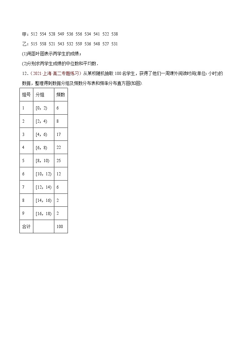 第13章 统计（A卷·知识通关练）-【单元测试】2022-2023学年高二数学分层训练AB卷（沪教版2020必修第三册）03