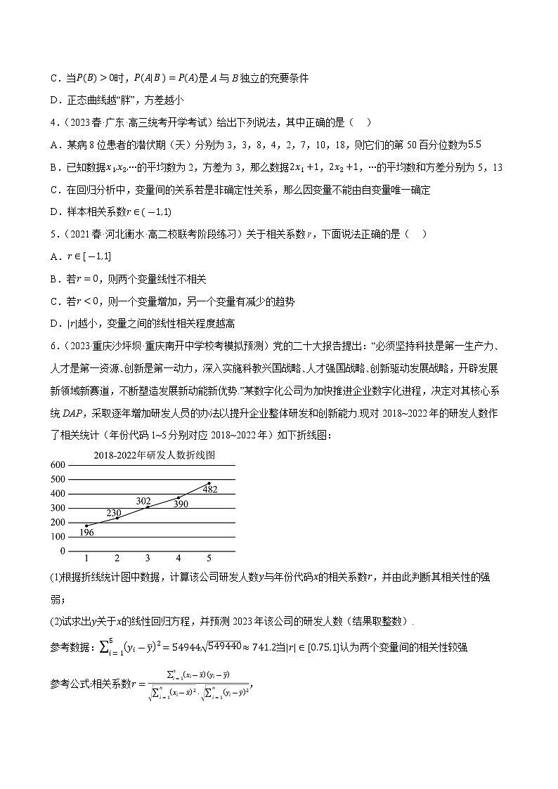 第8章 成对数据的统计分析（A卷·知识通关练）（原卷版）第2页