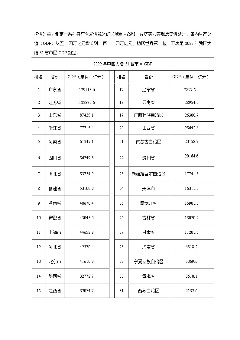 2023枣庄高三下学期二模考试数学试题含解析02