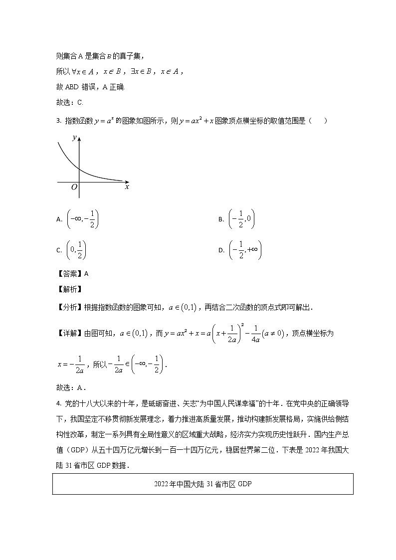 2023枣庄高三下学期二模考试数学试题含解析02