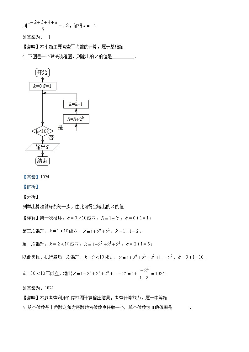 2020届江苏省南京师范大附中高三下学期6月高考模拟(1)数学试题第2页