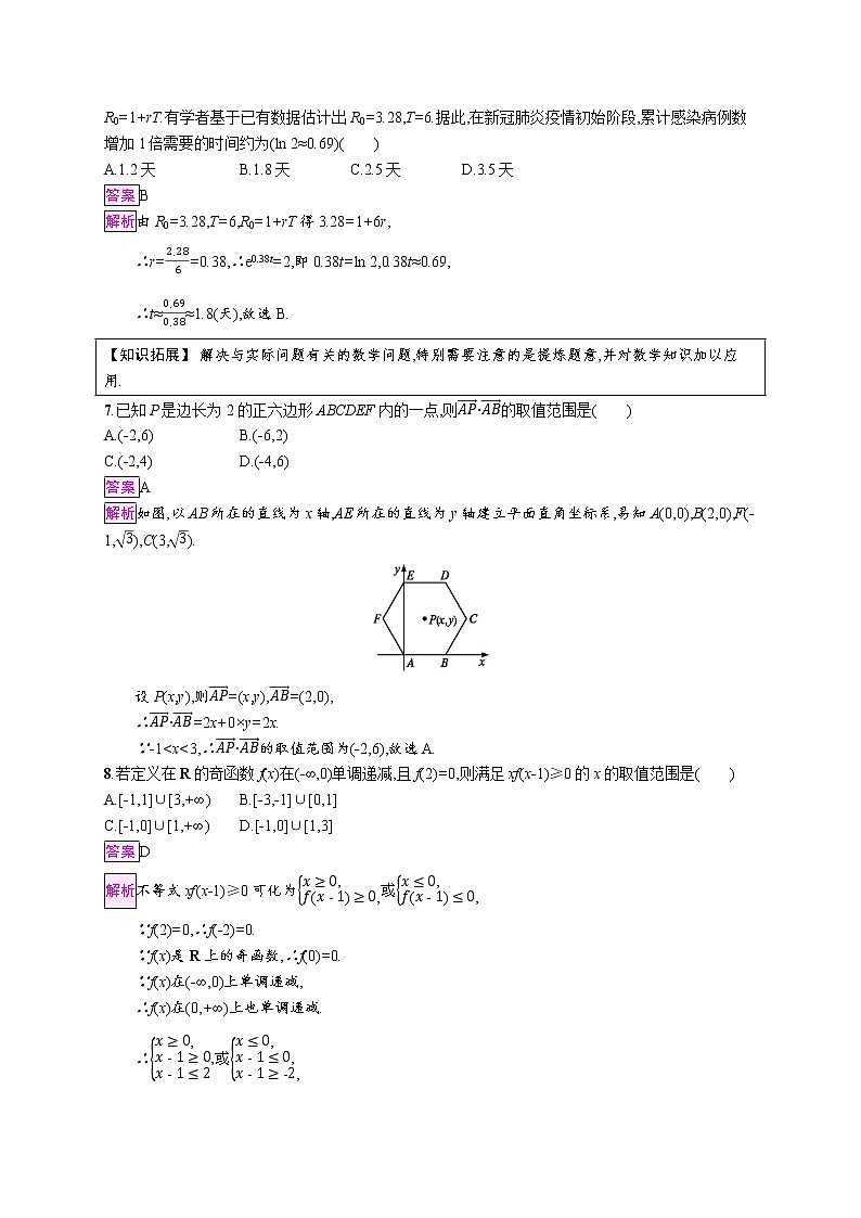2020年普通高等学校招生全国统一考试数学(山东卷)教师 (2)第3页