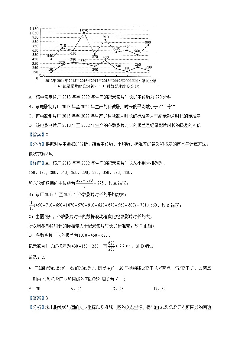 2023届湘豫名校联考高三4月二模数学（理）试题含解析第2页