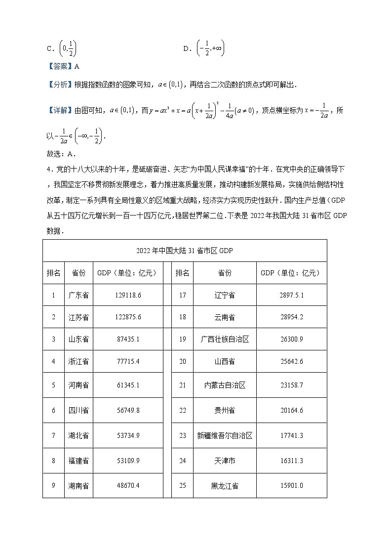 2023届山东省枣庄市高三下学期第二次模拟考试数学试题含解析02