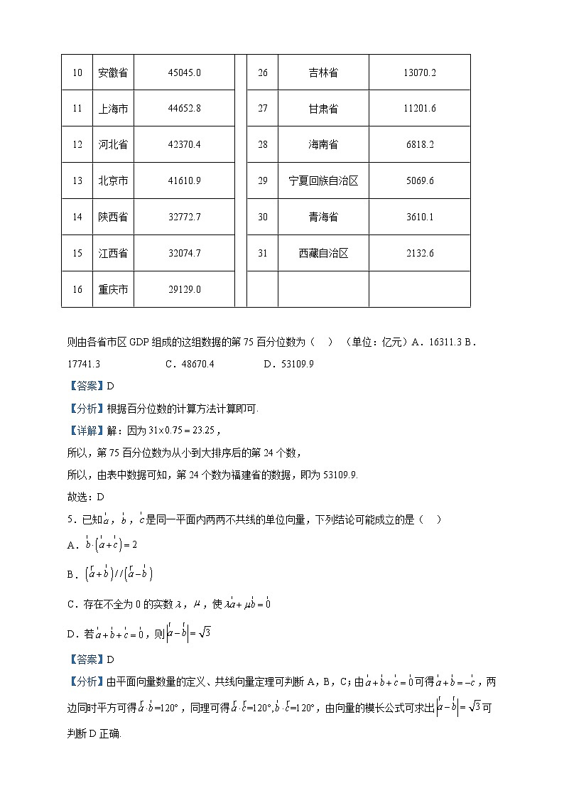 2023届山东省枣庄市高三下学期第二次模拟考试数学试题含解析03