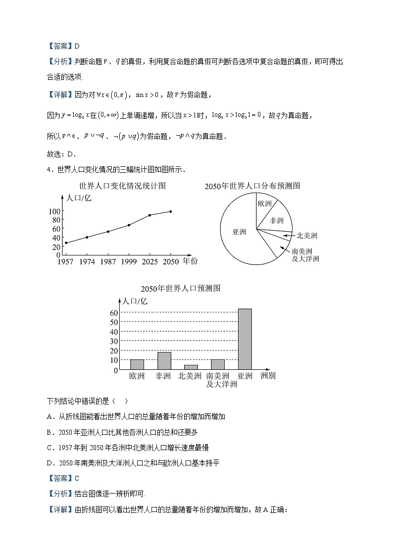 2023届四川省绵阳南山中学高三下学期三诊数学（理）模拟（二）试题含解析第2页