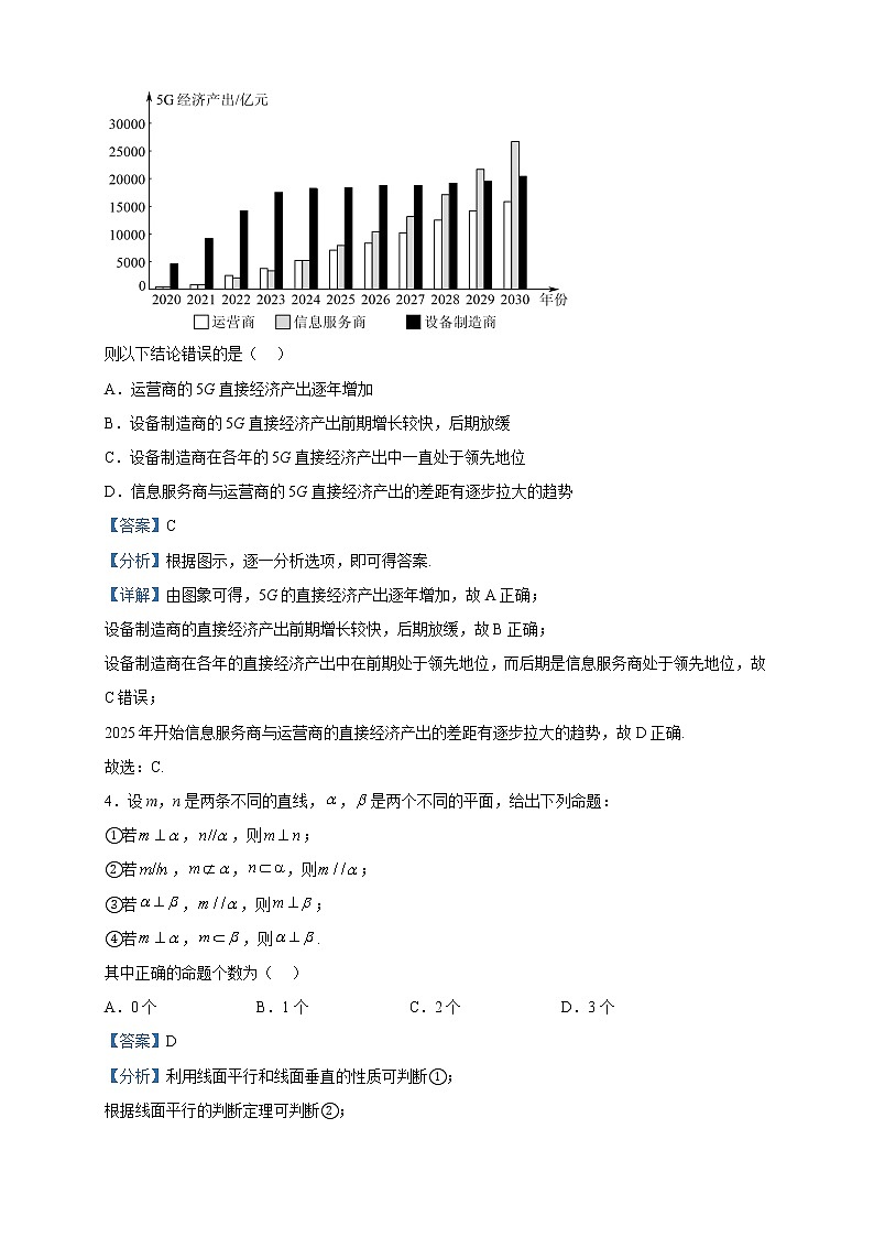 2023届内蒙古赤峰市高三下学期1月模拟考试数学（文）试题含解析02