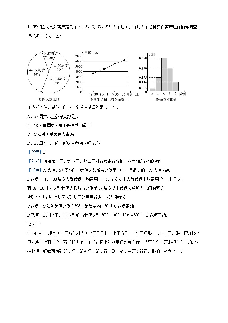 2023届宁夏中卫市高三一模数学（文）试题含解析第2页