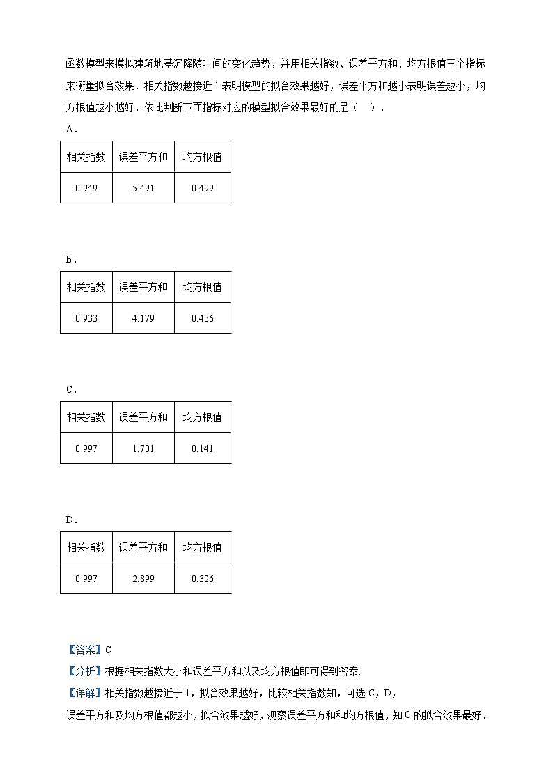 2023届河南省安阳市高三第二次模拟考试数学（理）试题含解析02