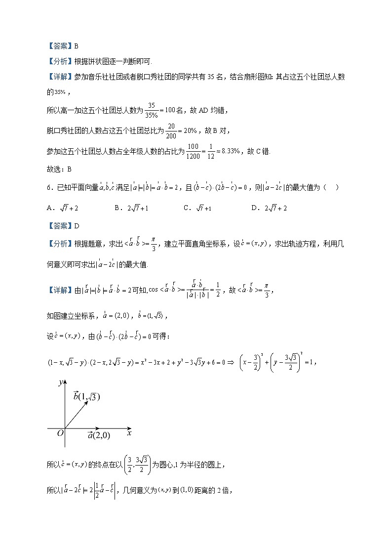 2023届湖北省高中名校联盟高三下学期第三次联合测试数学试题含解析第3页