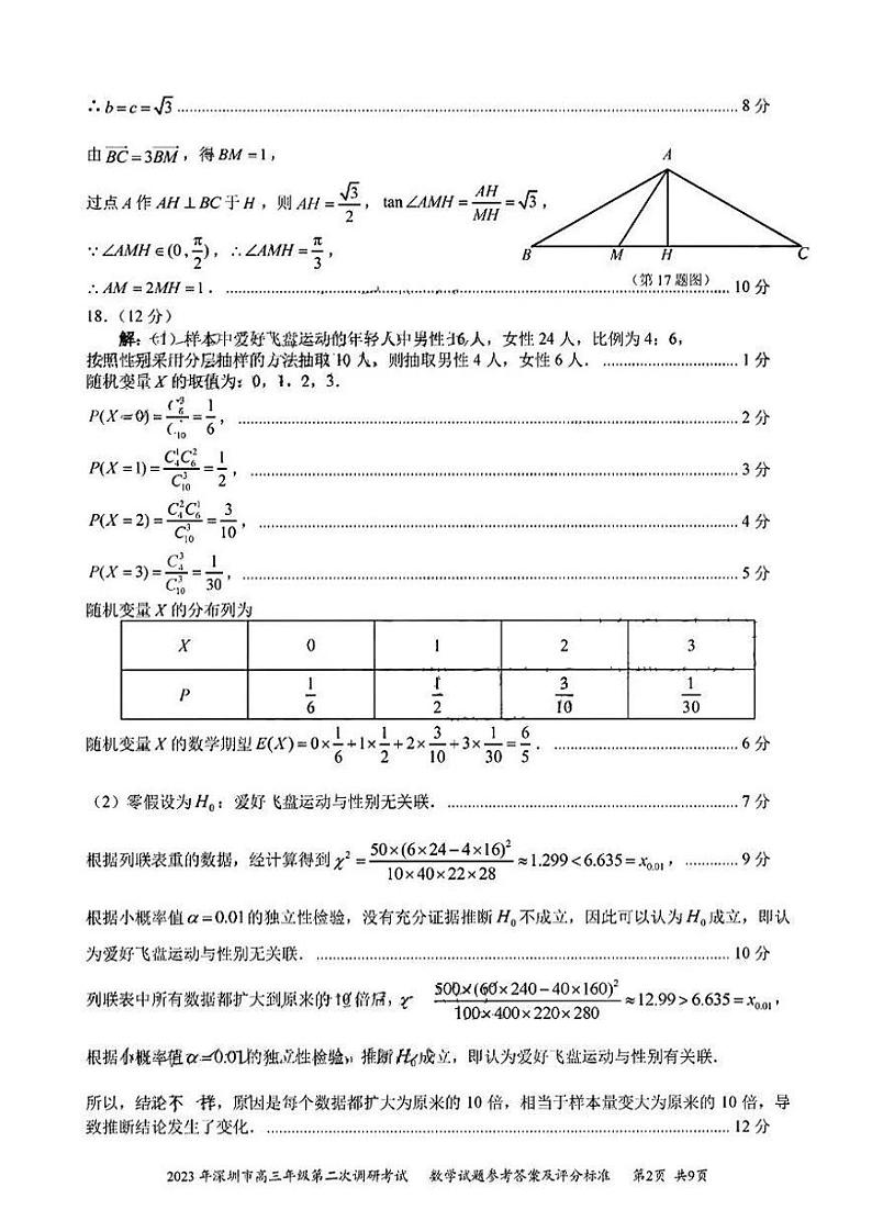 2023年深圳市高三年级第二次调研考试数学答案第2页