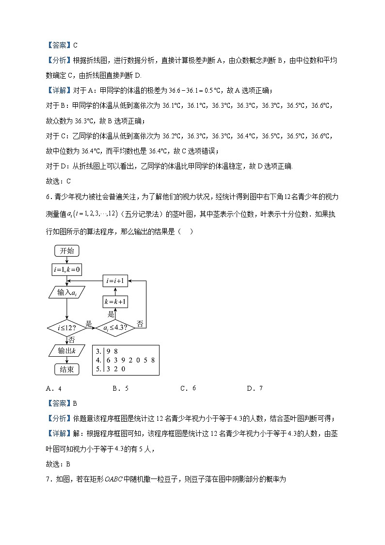 2023届宁夏中卫市高三二模数学（理）试题含解析03