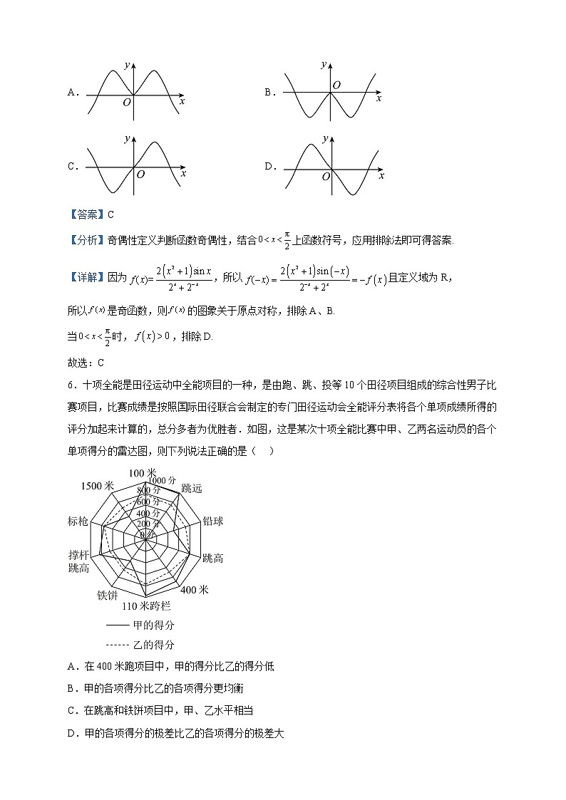 2023届陕西省商洛市高三二模数学（文）试题含解析第3页