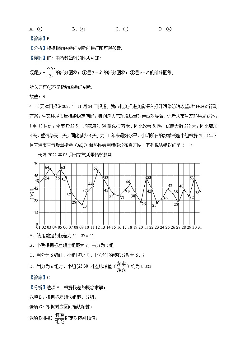 2023届天津市河东区高三一模数学试题含解析02