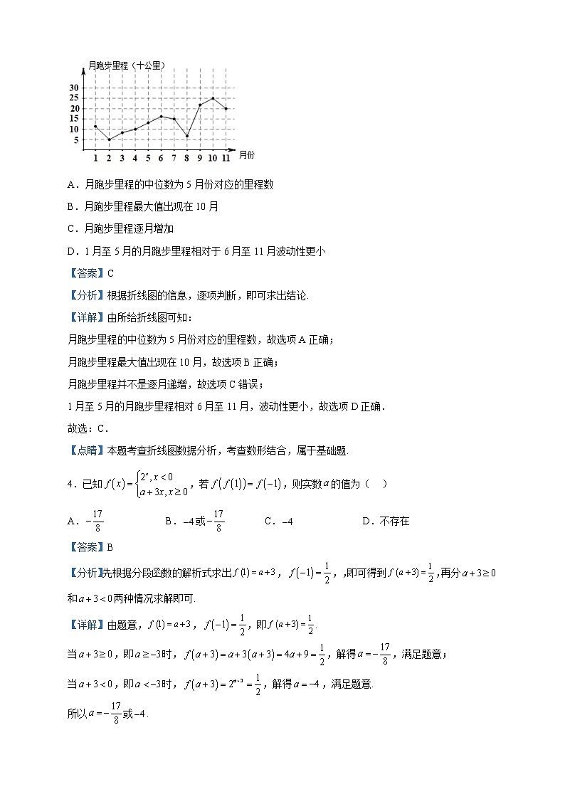 2023届青海省西宁市大通回族土族自治县高三第二次模拟考试数学（文）试题含解析02