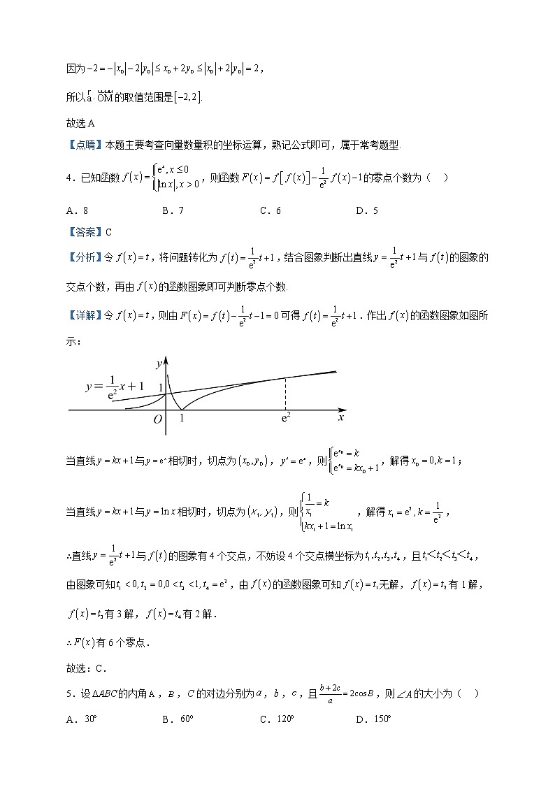 2022届安徽省滁州市定远县育才学校高三下学期适应性考试（最后一卷）数学（理）试题含解析第2页