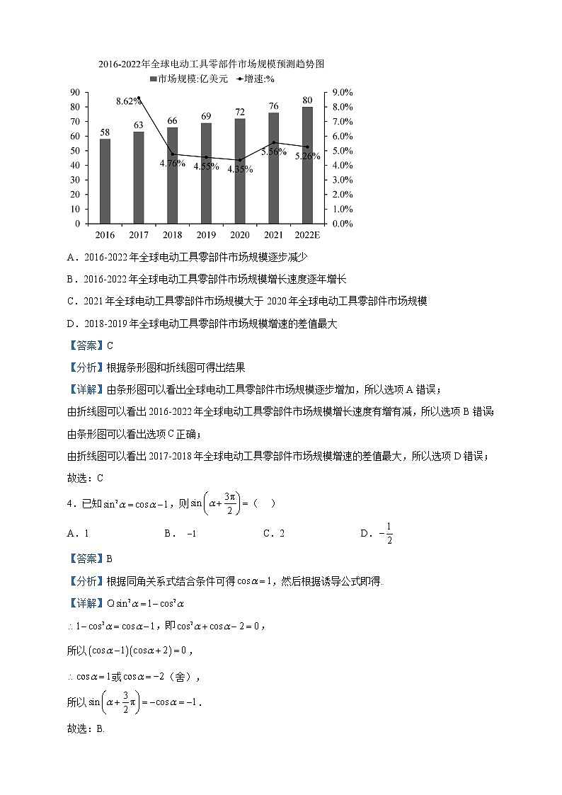2023届广西南宁市高三第一次适应性测试（理）数学试题含解析02
