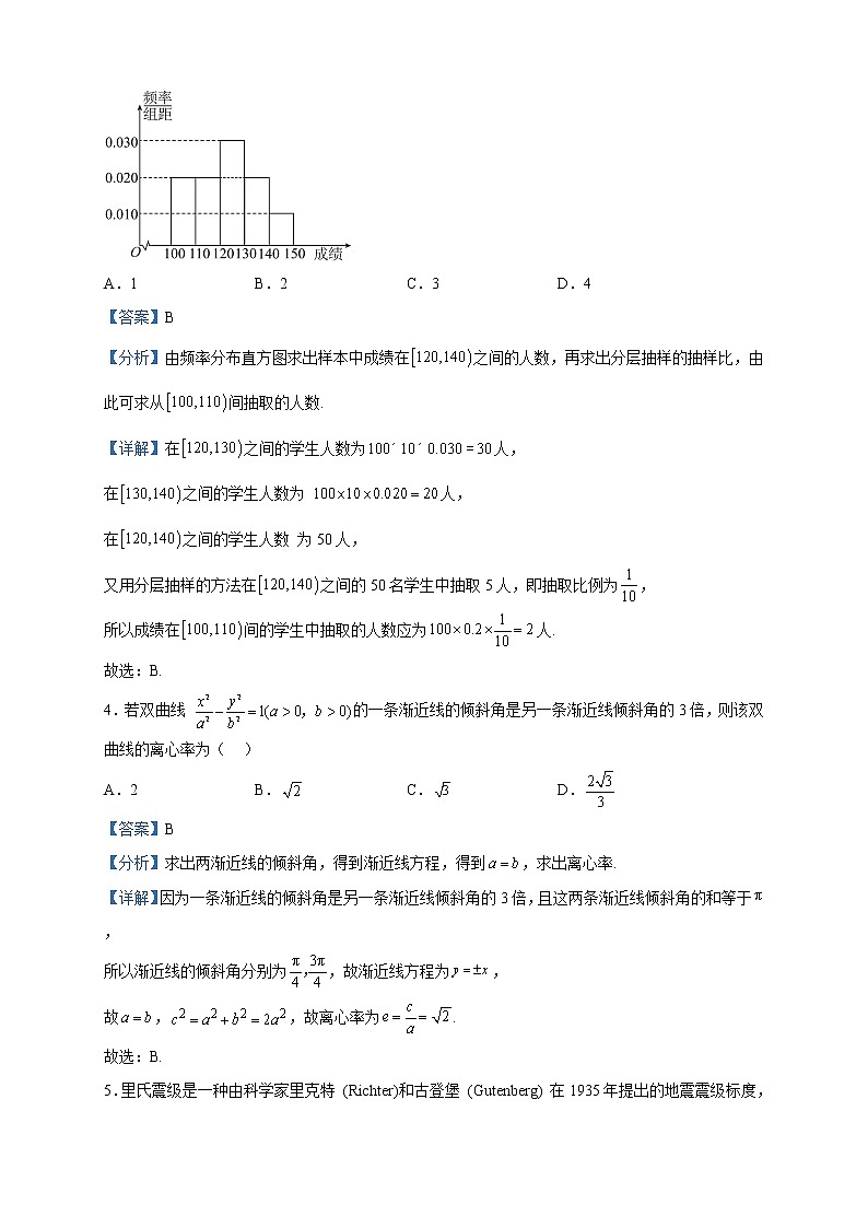 2023届陕西省咸阳中学高三下学期第六次质量检测数学（理）试题含解析第2页