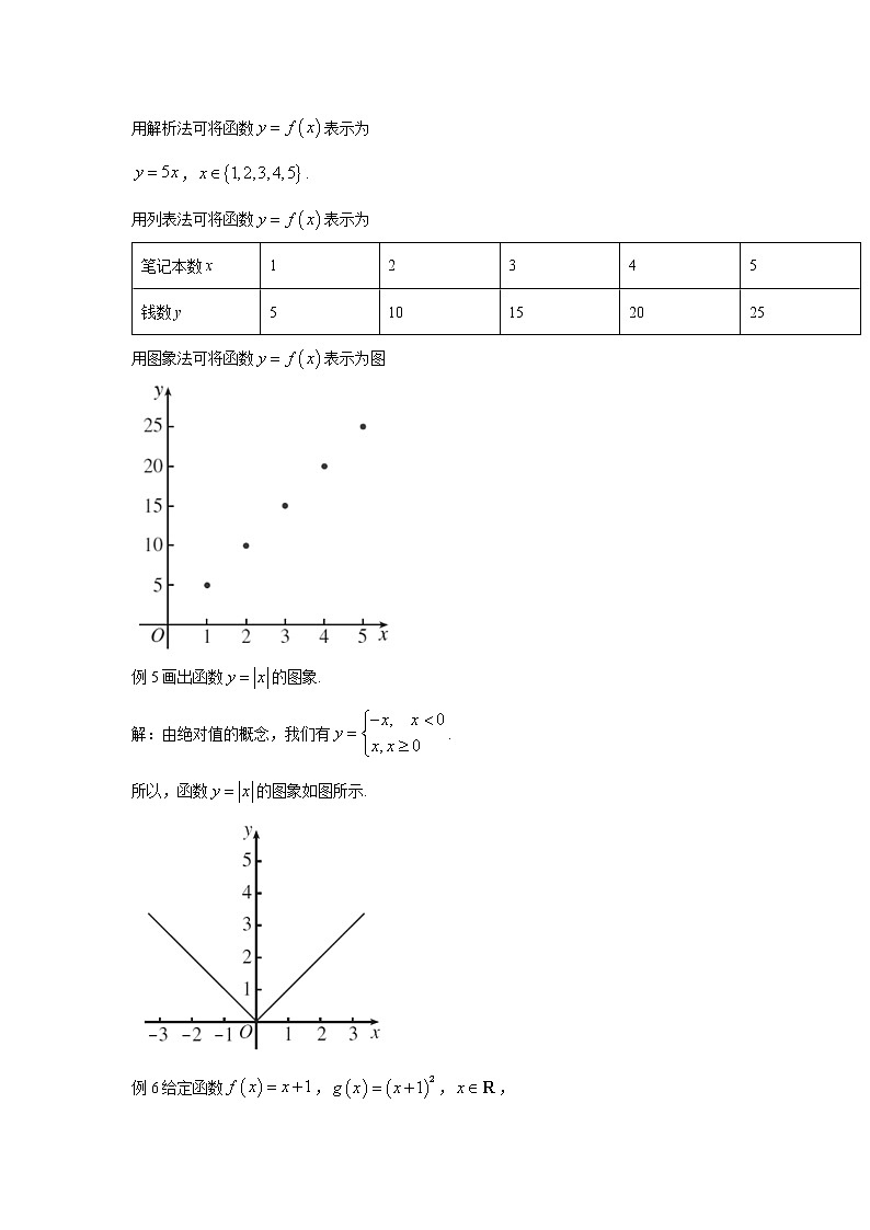 必修1_高中数学（人教A版2019）例题、课后习题及变式题  3．1  函数的概念及其表示03