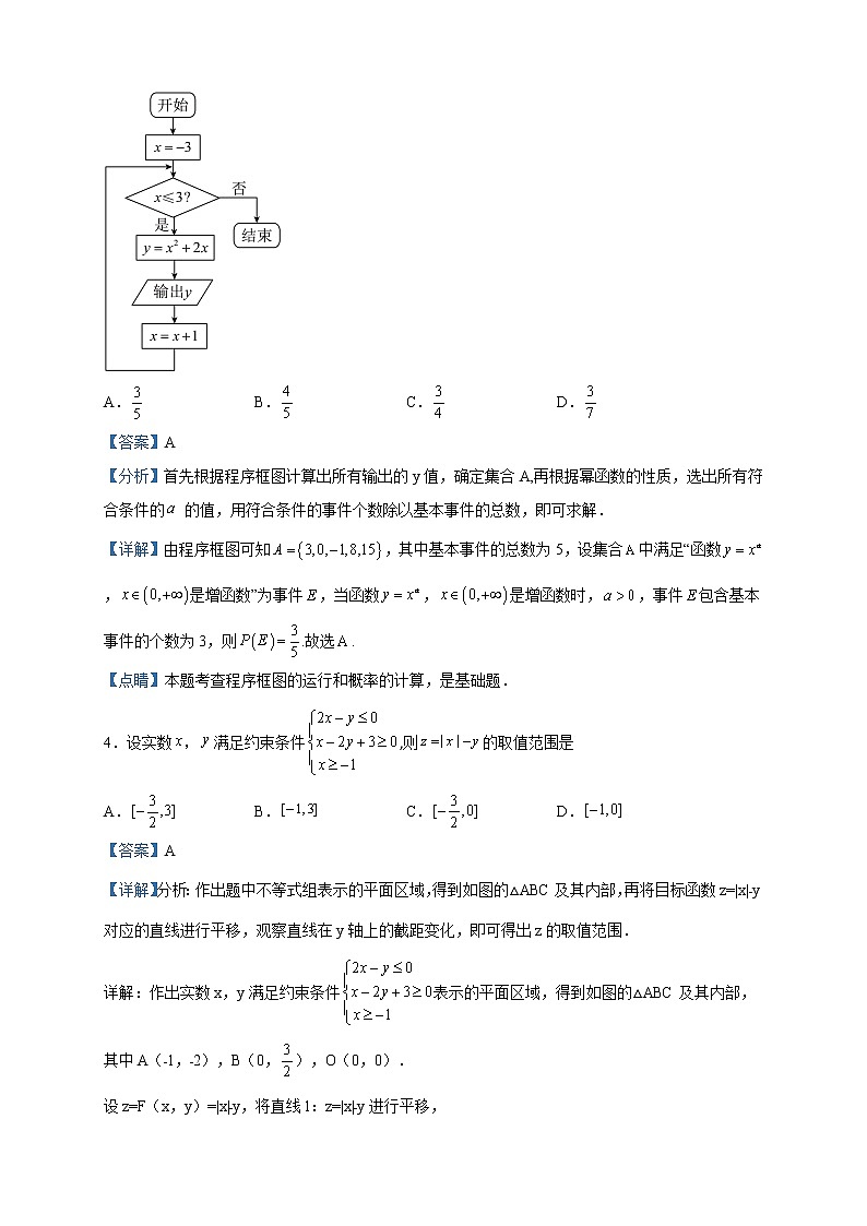 2022届安徽省滁州市凤阳县临淮中学高三下学期四模数学（文）试题含解析02