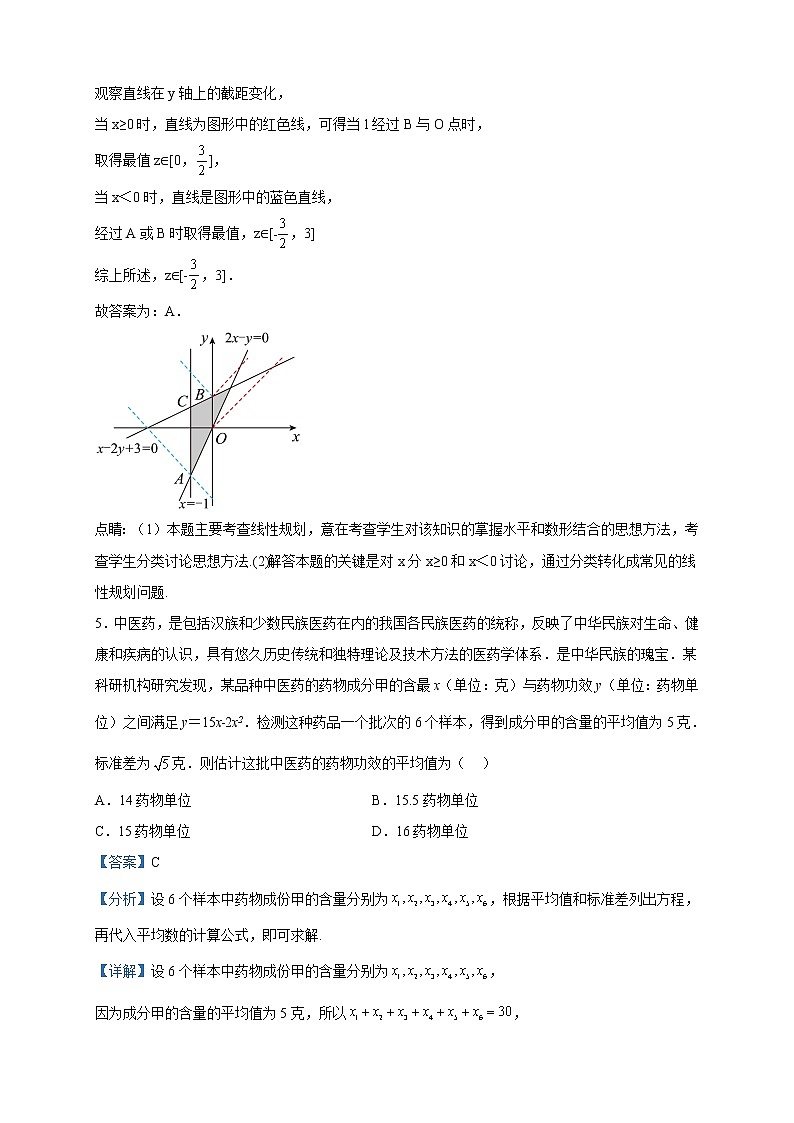2022届安徽省滁州市凤阳县临淮中学高三下学期四模数学（文）试题含解析03