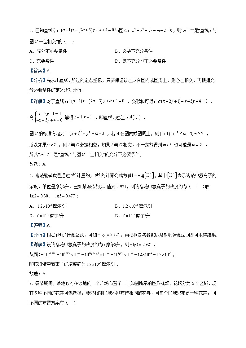 2023届山西省忻州市高三下学期百日冲刺数学试题含解析03