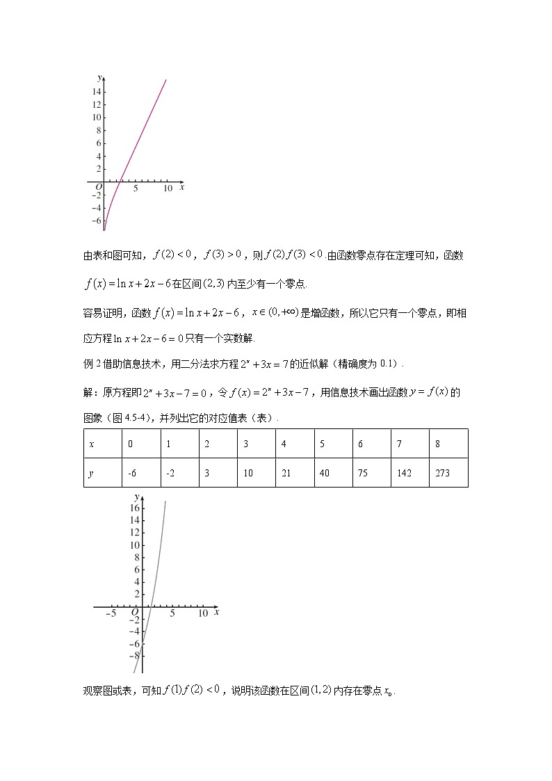 必修1_高中数学（人教A版2019）例题、课后习题及变式题4．5  函数的应用（二）02