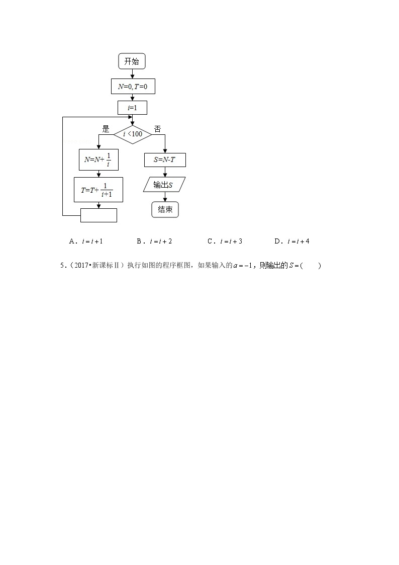 历年高考数学真题精选03 算法与框图03