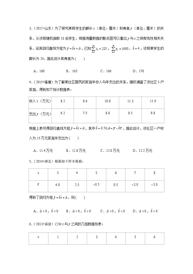 历年高考数学真题精选48 线性相关第2页
