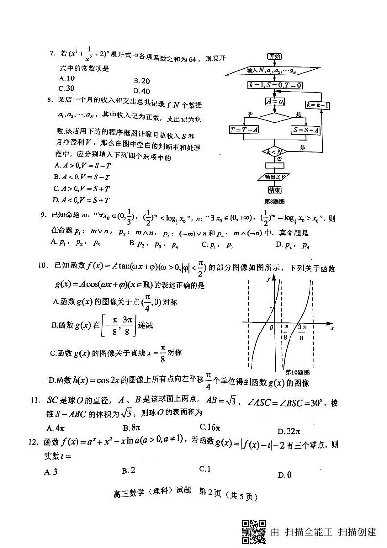 2018届江西省赣州市高三第一次摸底考试数学（理科）试卷 PDF版 无答案第2页
