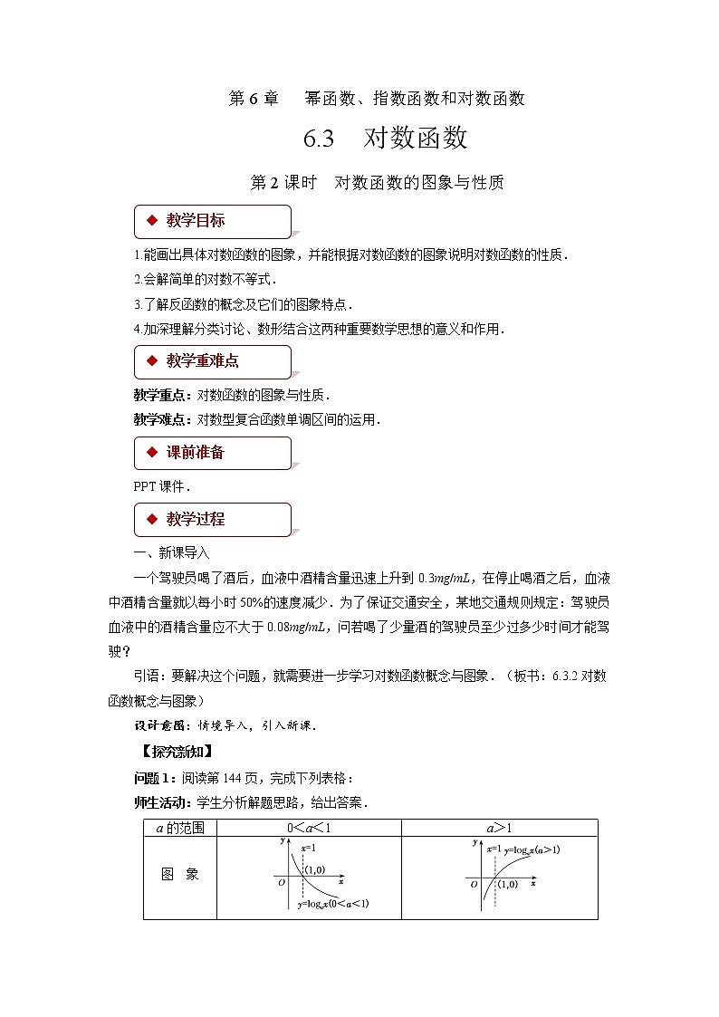 《对数函数的图象与性质》示范公开课教案【高中数学苏教版】01