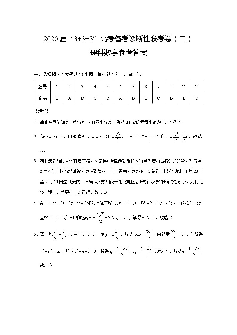 2020届“3+3+3”高考备考诊断性联考卷（二）理数-答案第1页