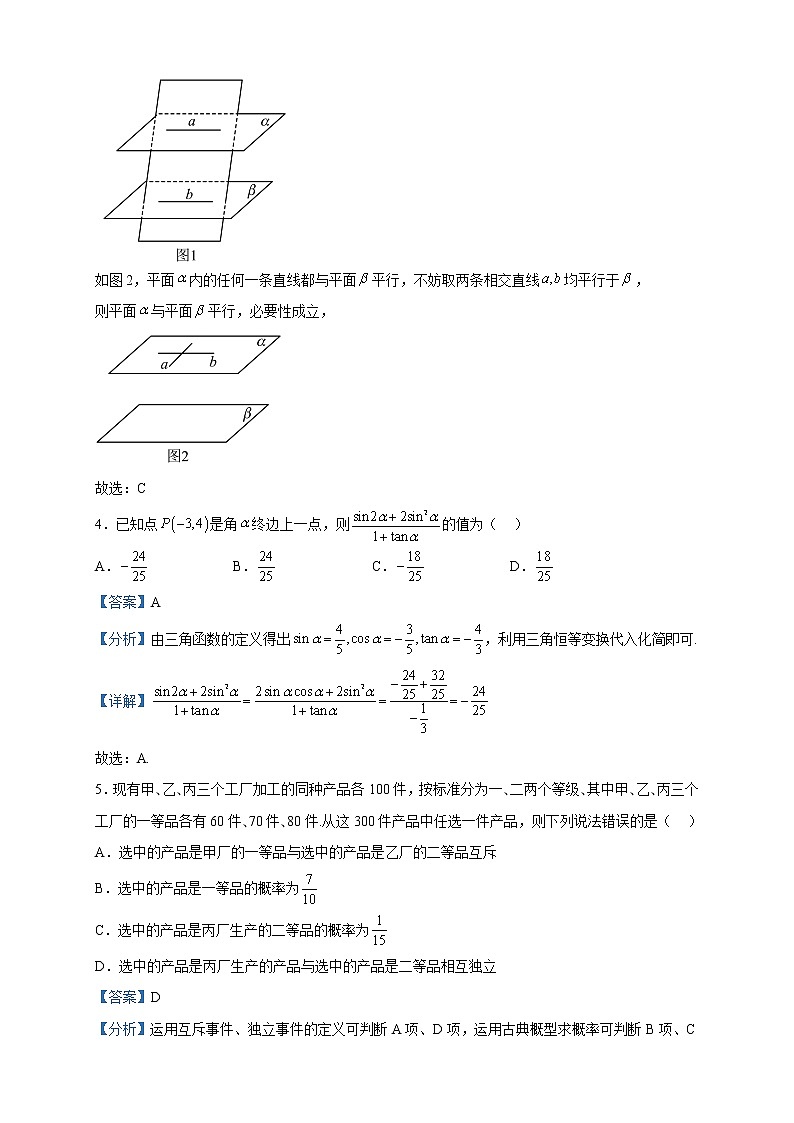 2023届山西省临汾市高三二模数学试题含解析02