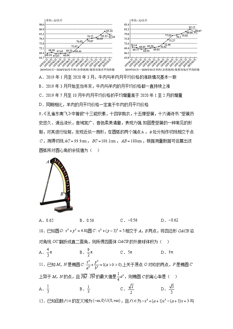 四川省绵阳市2023届高三三模理科数学试题（含答案）02