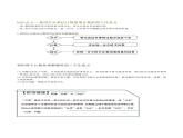6.1分类加法计数原理与分步乘法计数原理-人教A版(2019)高中数学选择性必修第三册讲义