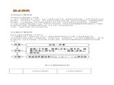 6.1分类加法计数原理与分步乘法计数原理-人教A版(2019)高中数学选择性必修第三册讲义