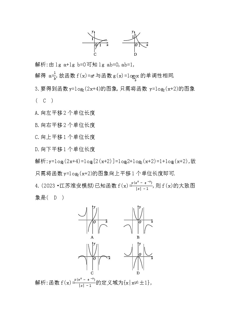 2024高考数学一轮总复习（导与练）第二章 第7节　函数的图象第2页