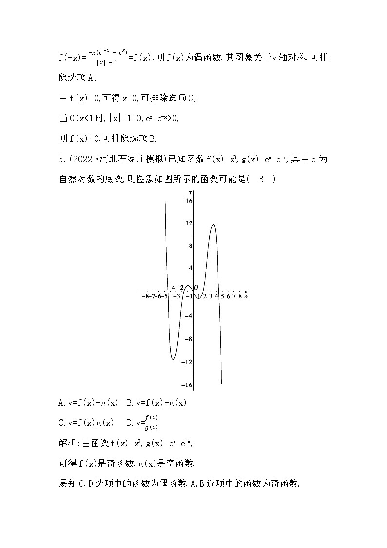 2024高考数学一轮总复习（导与练）第二章 第7节　函数的图象第3页
