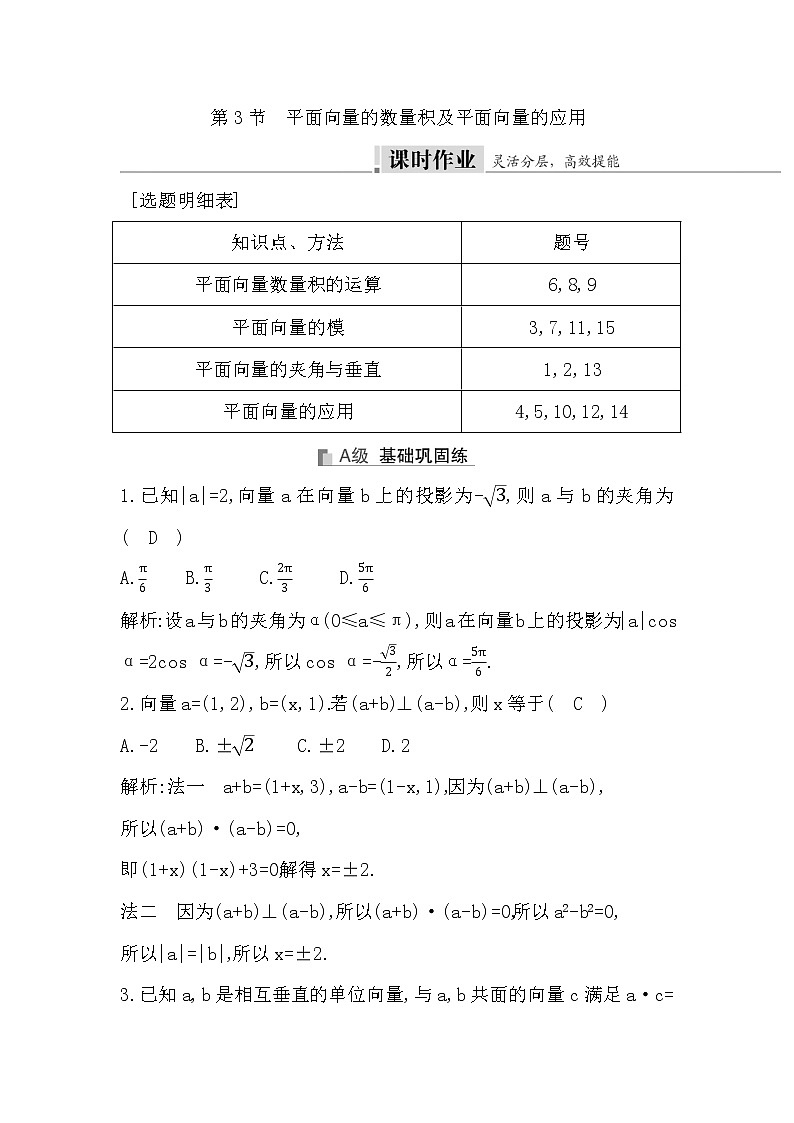 2024高考数学一轮总复习（导与练）第六章第3节　平面向量的数量积及平面向量的应用01