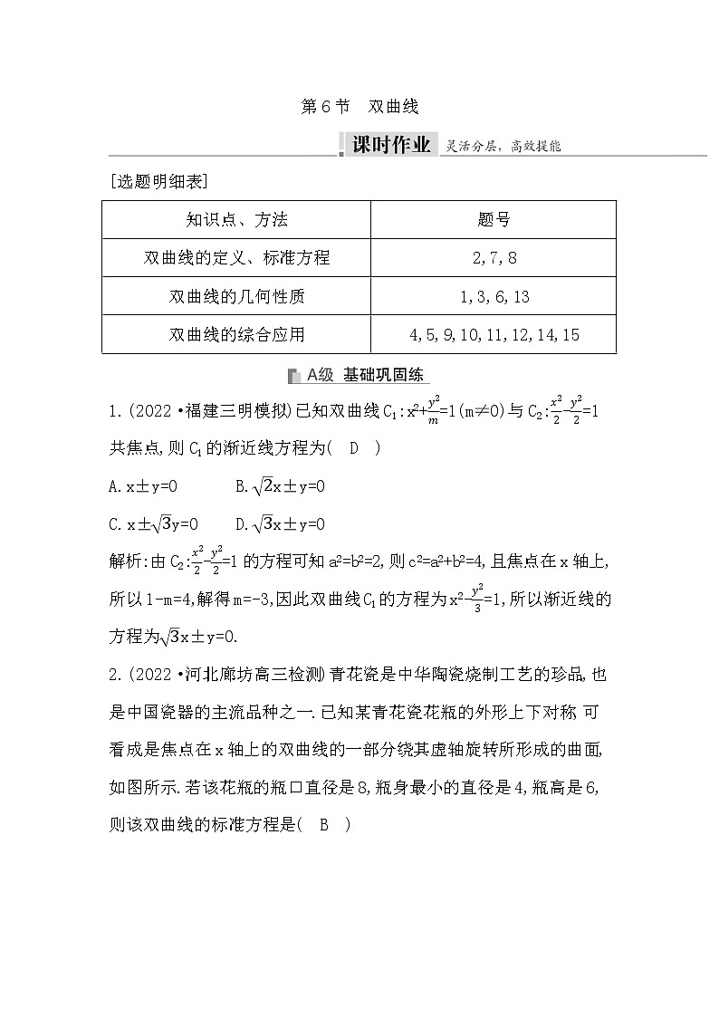 2024高考数学一轮总复习（导与练）第八章第6节　双曲线01