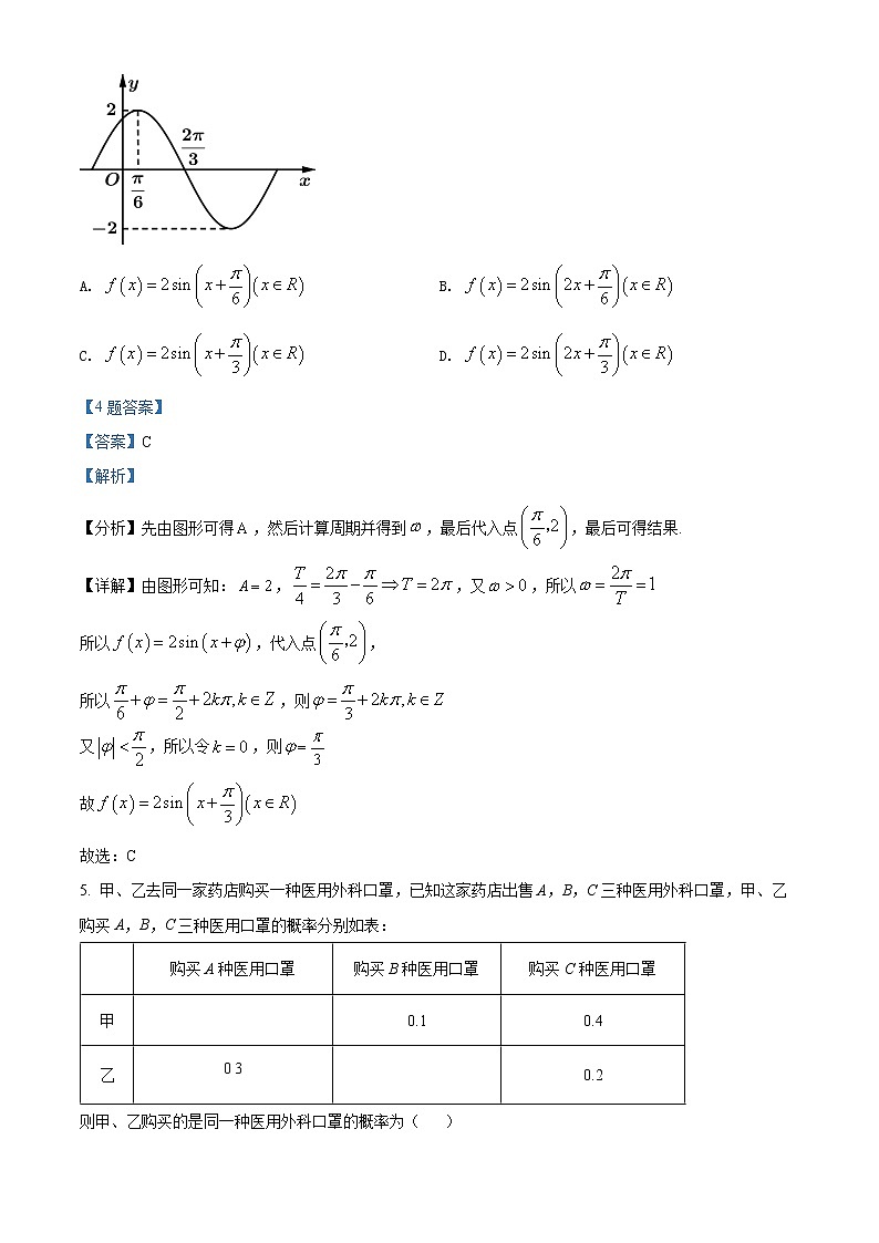 江西省南昌市第十中学2021-2022学年高一下学期期中考试数学试题03