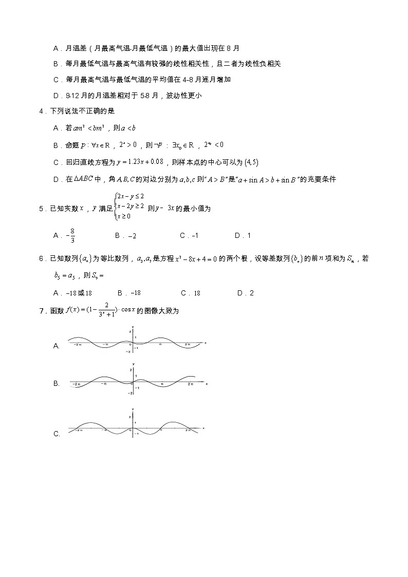 四川省遂宁市2023届高三数学（文）下学期三诊考试试卷（三模）（Word版附答案）第2页