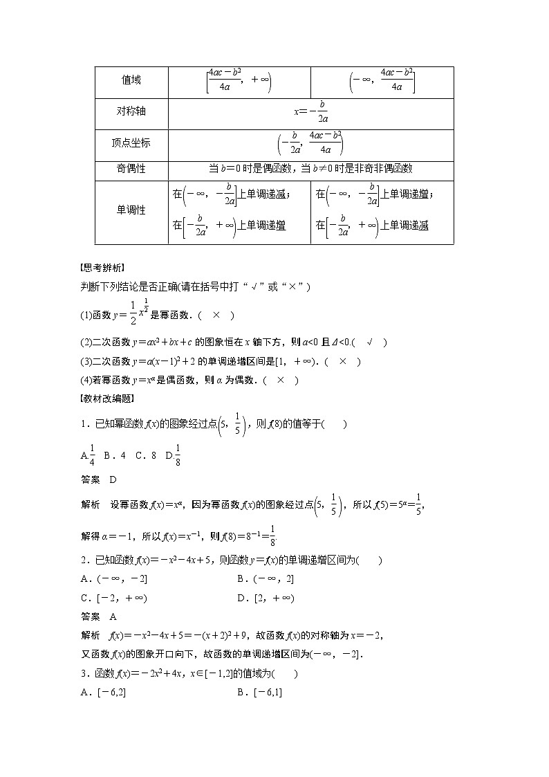 2024高考数学一轮复习讲义（步步高版）第二章　§2.6　二次函数与幂函数第2页