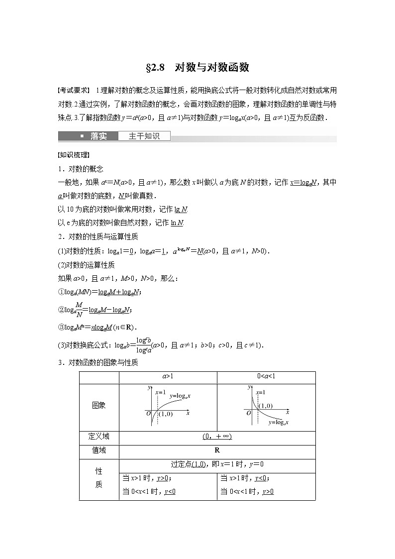 2024高考数学一轮复习讲义（步步高版）第二章　§2.8　对数与对数函数第1页