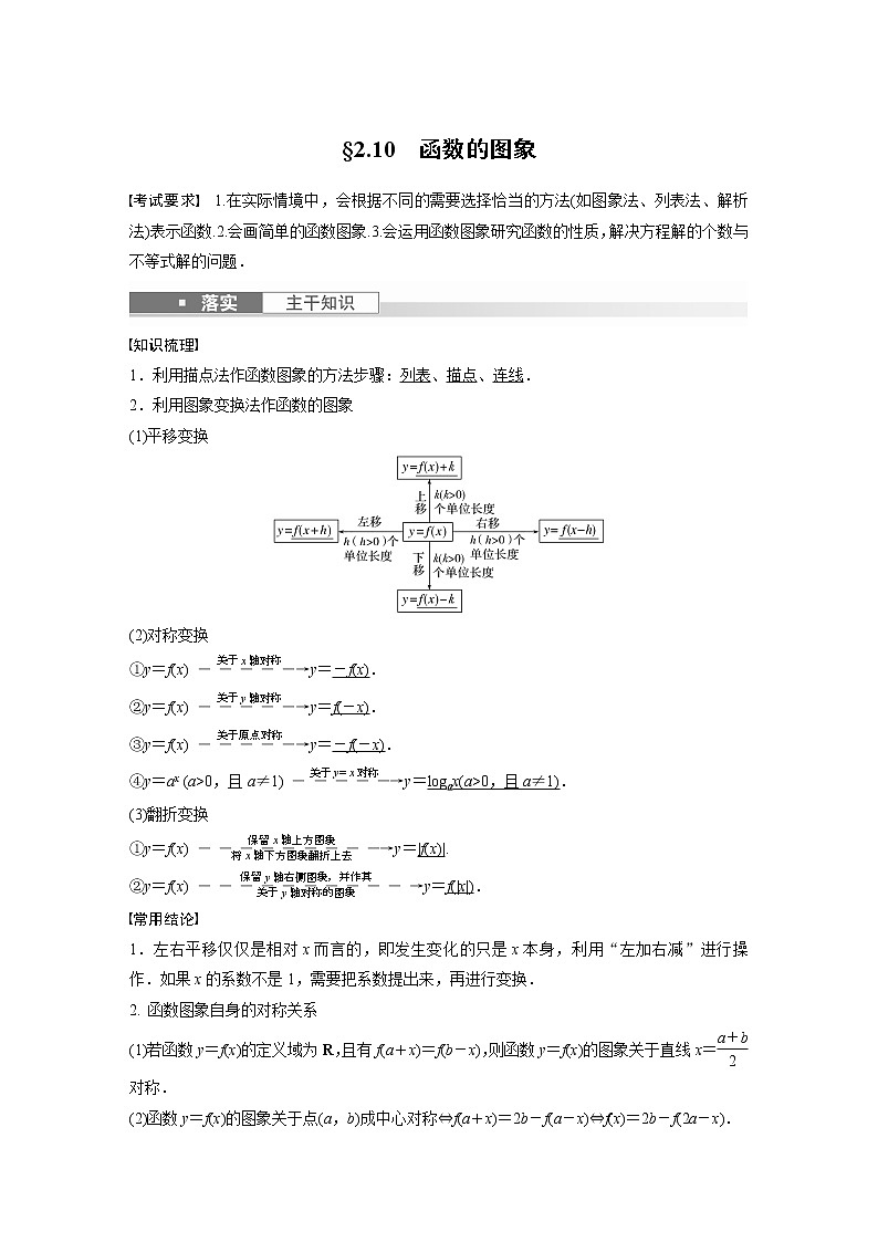 2024高考数学一轮复习讲义（步步高版）第二章　§2.10　函数的图象第1页