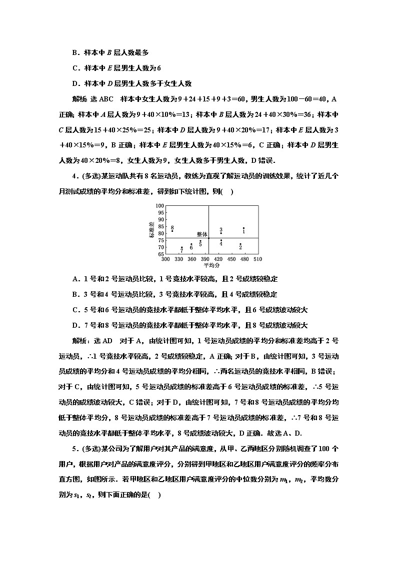 2024年高考数学一轮复习（新高考方案）课时跟踪检测（七十二） 随机抽样与样本估计总体02